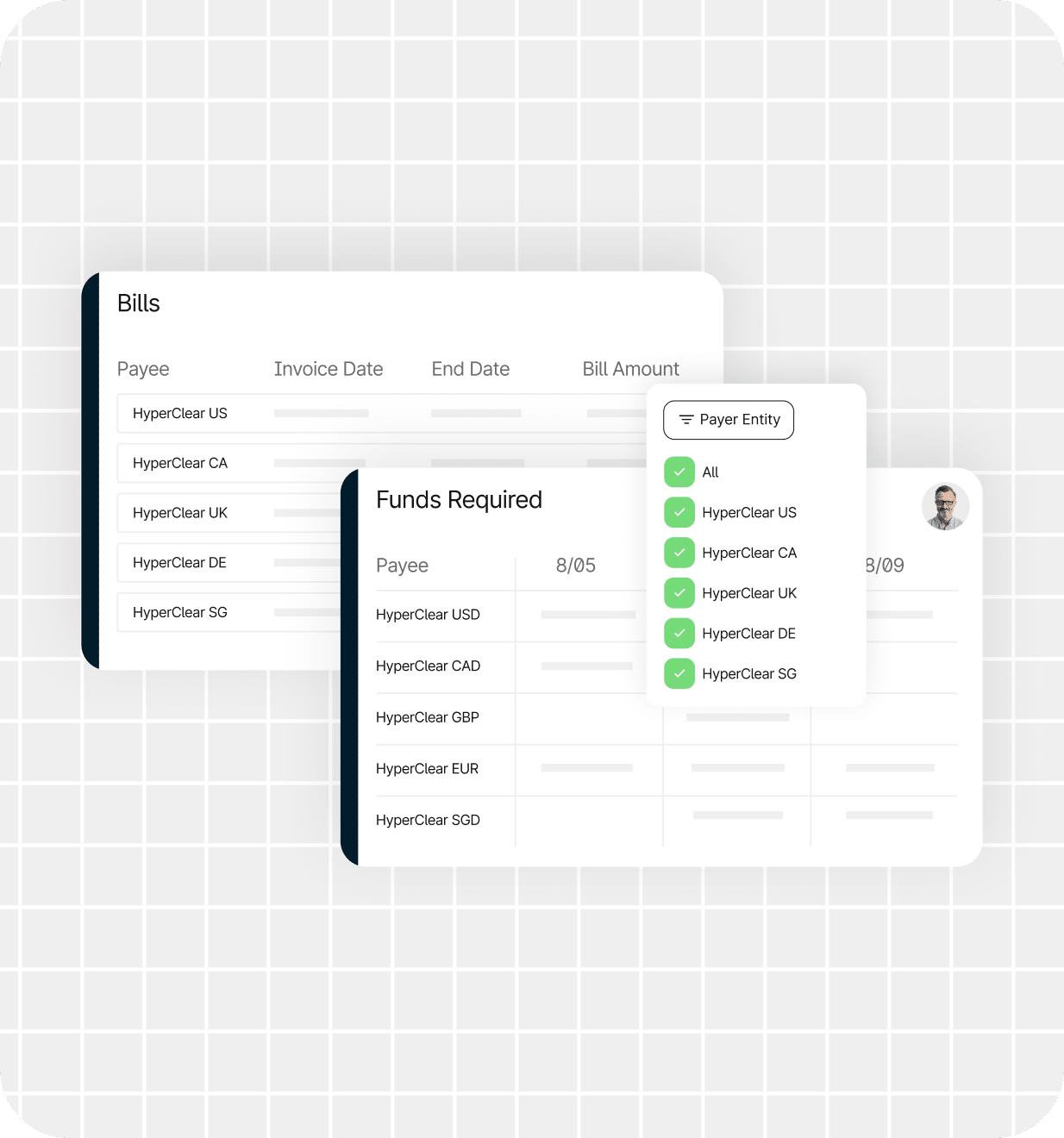 Screenshot showing bill payment and fund requirement tables with payee names, dates, and a dropdown filter for different payer entities on a grid background.