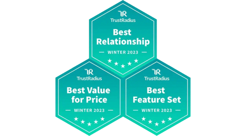 Three TrustRadius badges from Winter 2023: "Best Relationship," "Best Value for Price," and "Best Feature Set," arranged in a hexagon pattern.