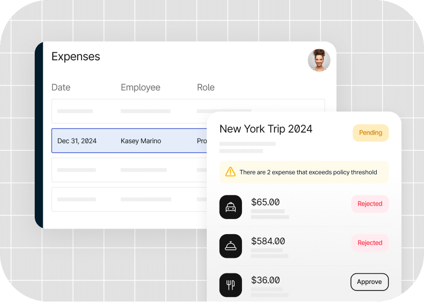 A digital dashboard displays an expenses report for an employee, highlighting a pending "New York Trip 2024" expense with three rejected items due to exceeding the policy threshold.